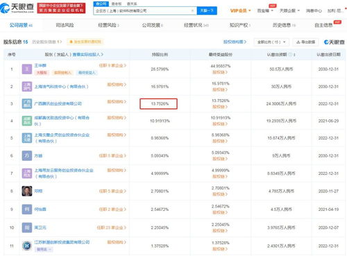 科技信息咨詢服務(wù) 賦能企業(yè)創(chuàng)新與決策的智慧引擎